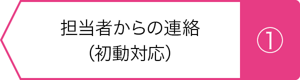 ①担当者からの連絡（初動対応）