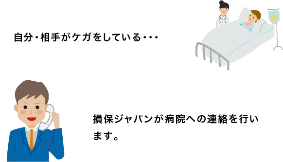 自分・相手がケガをしている・・・損保ジャパンが病院への連絡を行います。